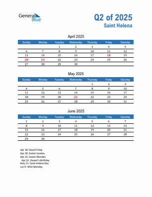 Saint Helena Quarter 2 2025 calendar template