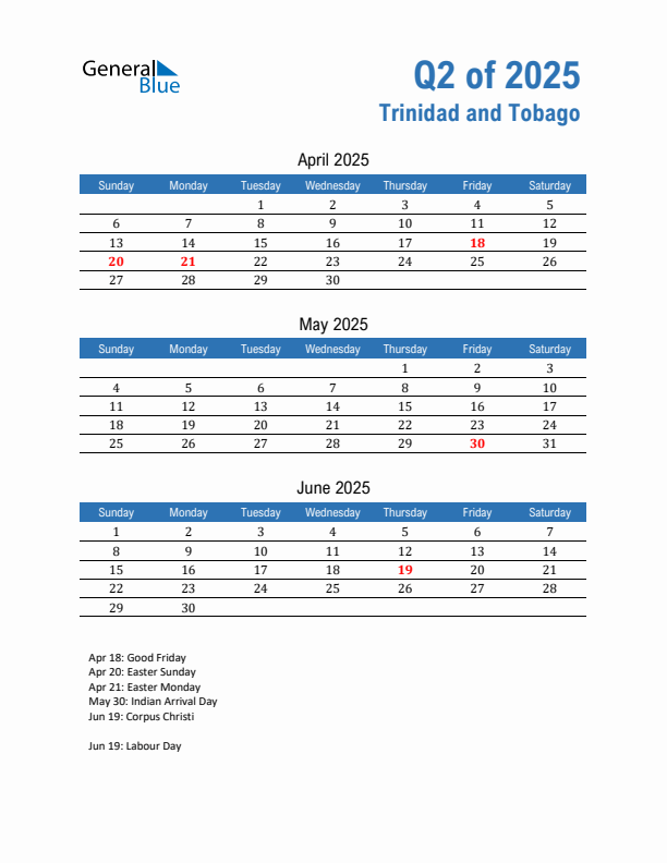Trinidad and Tobago Q2 2025 Quarterly Calendar with Sunday Start