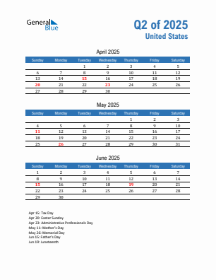 United States Quarter 2 2025 calendar template