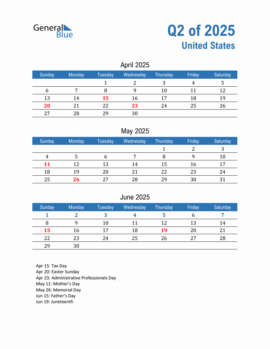 United States Quarterly Calendar (Quarter 2 of 2025)