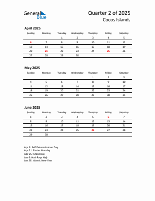 Cocos Islands Quarter 2 2025 calendar template