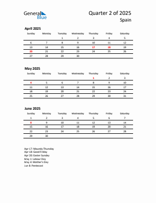 Spain Quarter 2 2025 calendar template