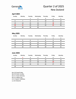 New Zealand Quarter 2 2025 calendar template