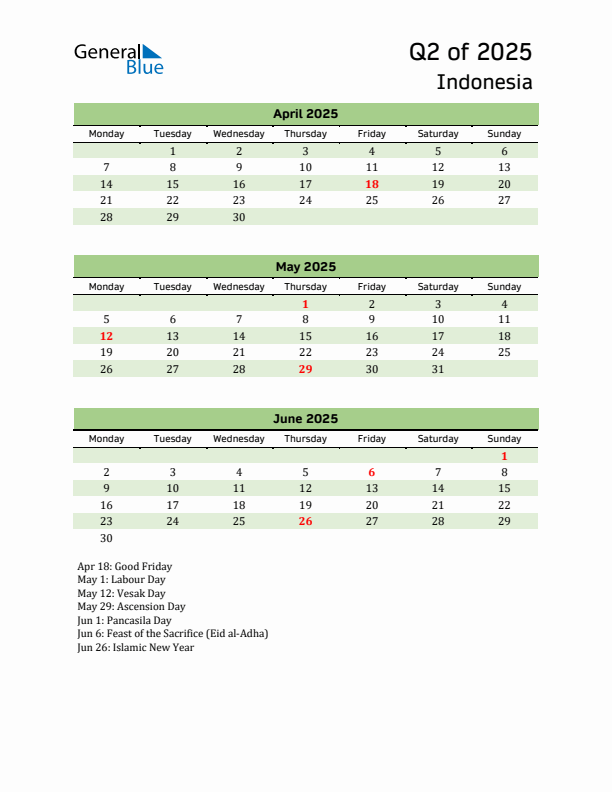 Quarterly Calendar 2025 with Indonesia Holidays
