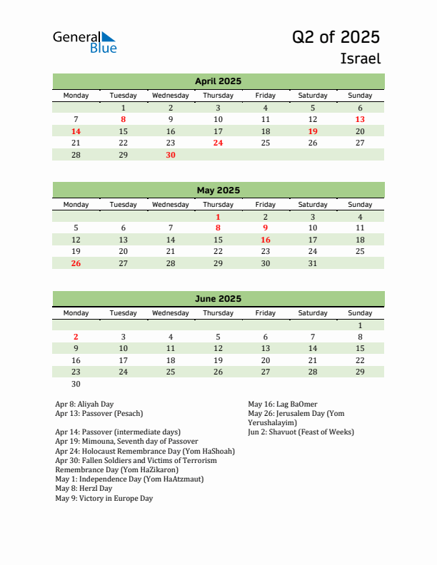 Quarterly Calendar 2025 with Israel Holidays