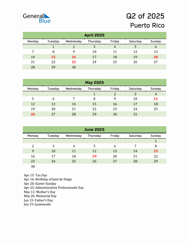 Quarterly Calendar 2025 with Puerto Rico Holidays