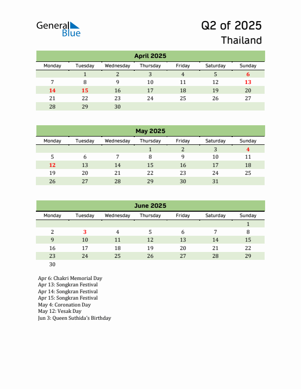 Quarterly Calendar 2025 with Thailand Holidays