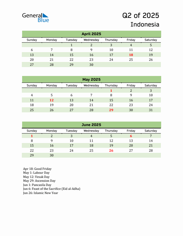 Quarterly Calendar 2025 with Indonesia Holidays