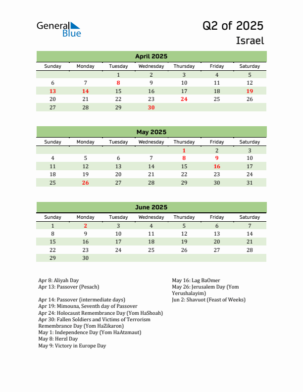 Quarterly Calendar 2025 with Israel Holidays