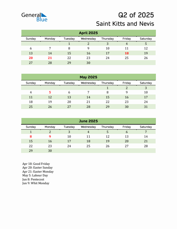 Quarterly Calendar 2025 with Saint Kitts and Nevis Holidays
