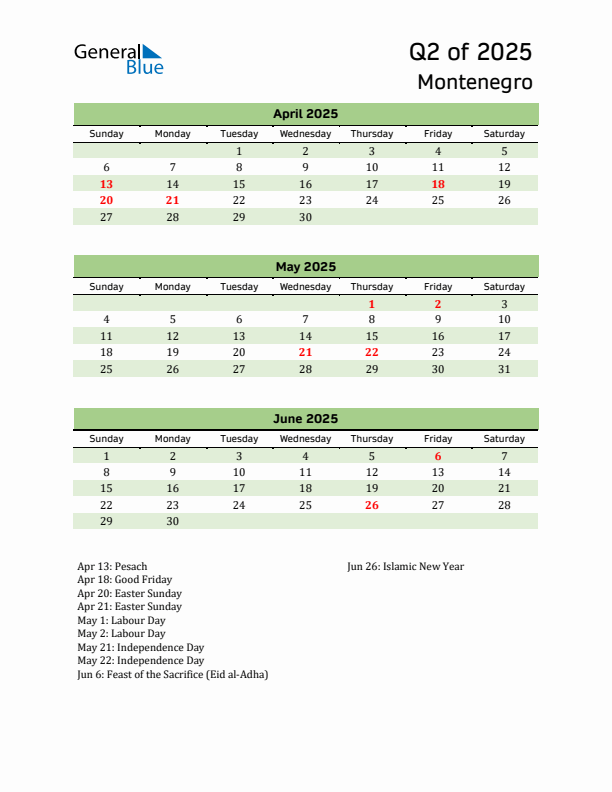 Quarterly Calendar 2025 with Montenegro Holidays