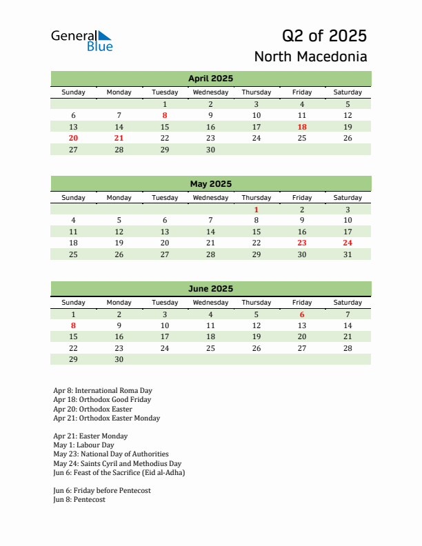 Quarterly Calendar 2025 with North Macedonia Holidays