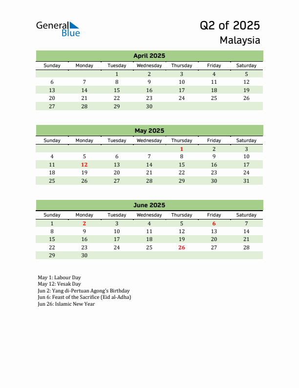Quarterly Calendar 2025 with Malaysia Holidays