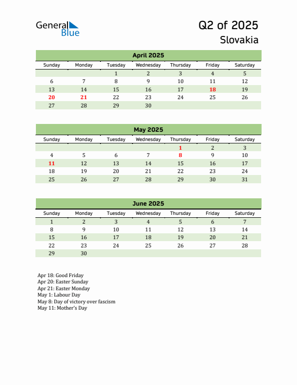 Quarterly Calendar 2025 with Slovakia Holidays