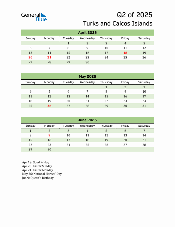 Quarterly Calendar 2025 with Turks and Caicos Islands Holidays