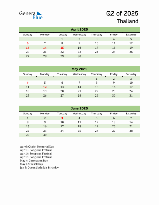 Quarterly Calendar 2025 with Thailand Holidays