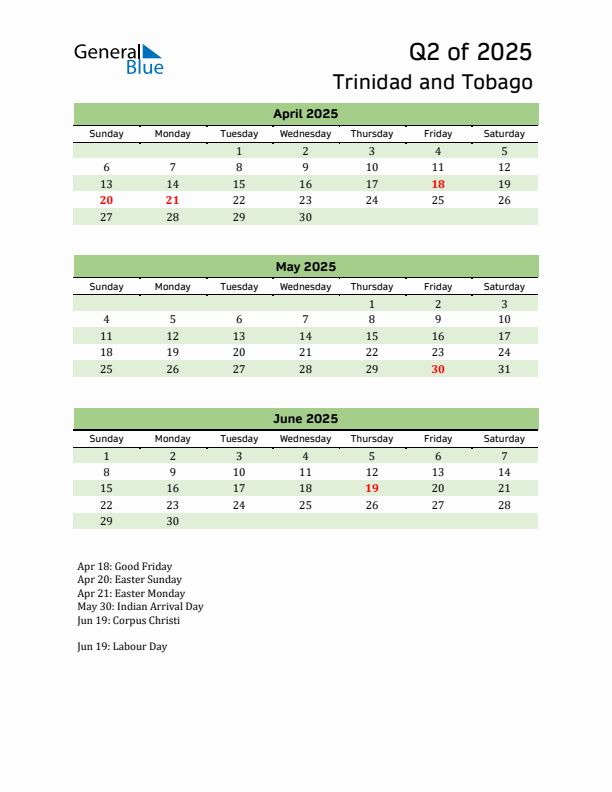 Quarterly Calendar 2025 with Trinidad and Tobago Holidays
