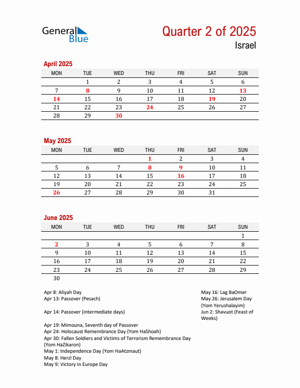 Printable Three Month Calendar with Israel Holidays
