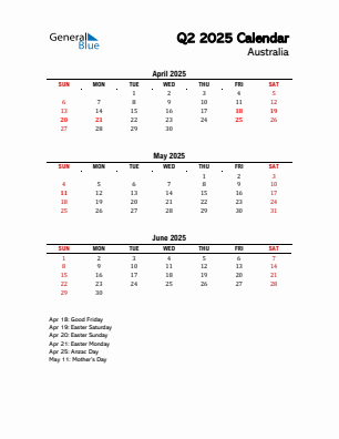 Australia Quarter 2 2025 calendar template