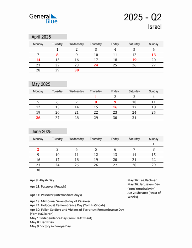 Israel Quarter 2 2025 Calendar with Holidays