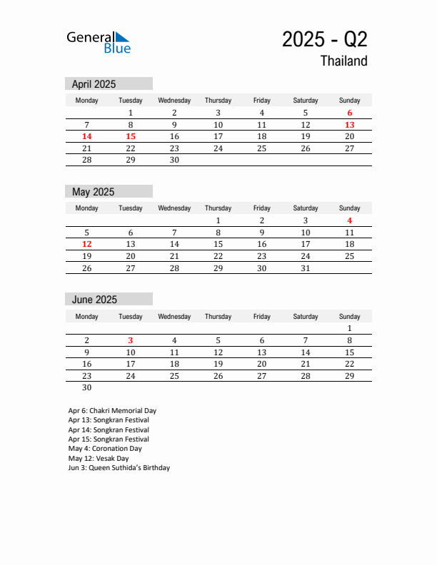 Thailand Quarter 2 2025 Calendar with Holidays