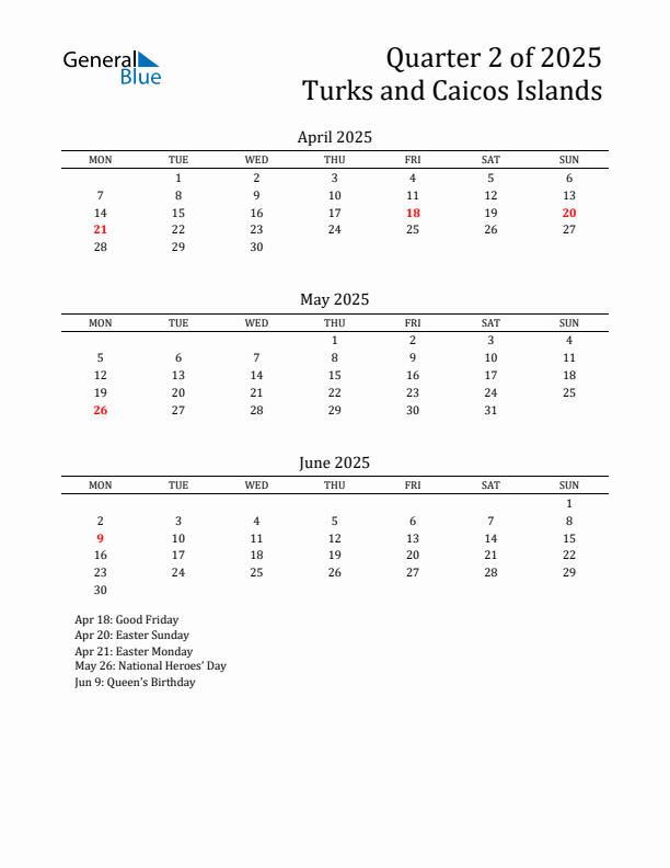 Quarter 2 2025 Turks and Caicos Islands Quarterly Calendar