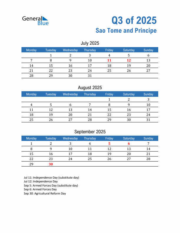 Sao Tome and Principe Q3 2025 Quarterly Calendar with Monday Start