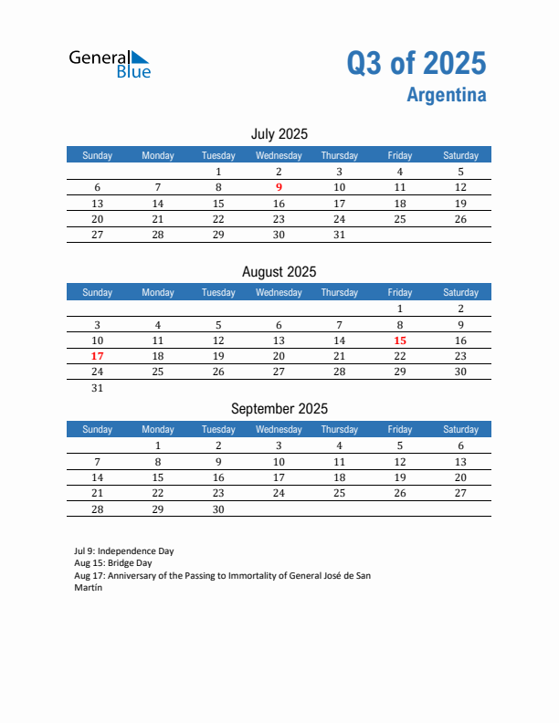 Argentina Q3 2025 Quarterly Calendar with Sunday Start