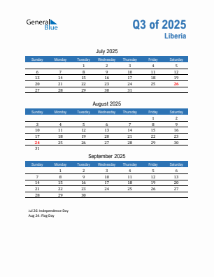 Liberia Quarter 3  2025 calendar template
