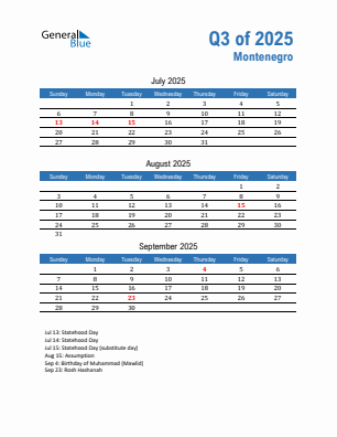 Montenegro Quarter 3  2025 calendar template