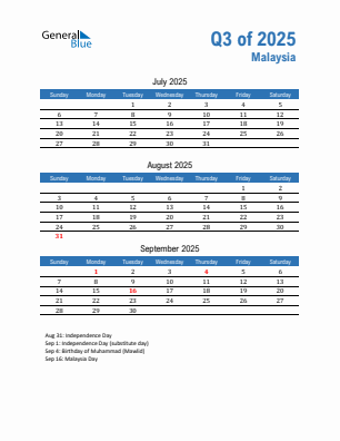 Malaysia Quarter 3  2025 calendar template