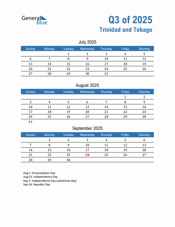 Trinidad and Tobago Q3 2025 Quarterly Calendar with Sunday Start