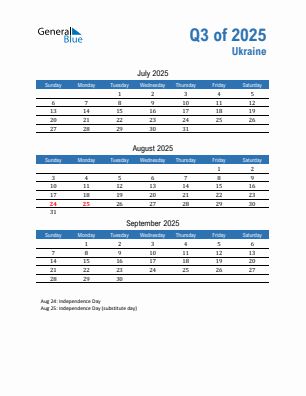 Ukraine Quarter 3 2025 calendar template