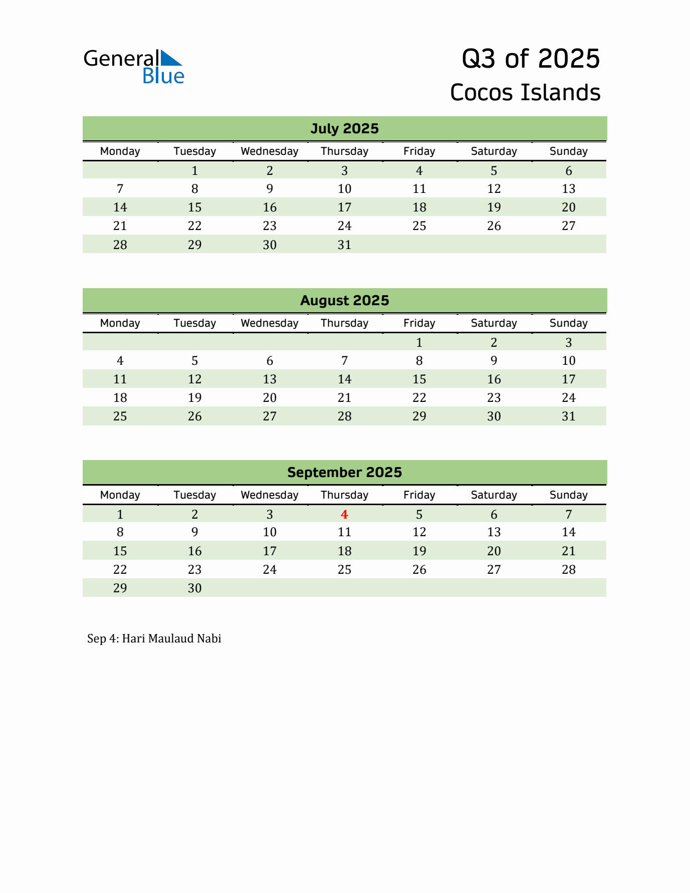 Quarterly Calendar 2025 with Cocos Islands Holidays
