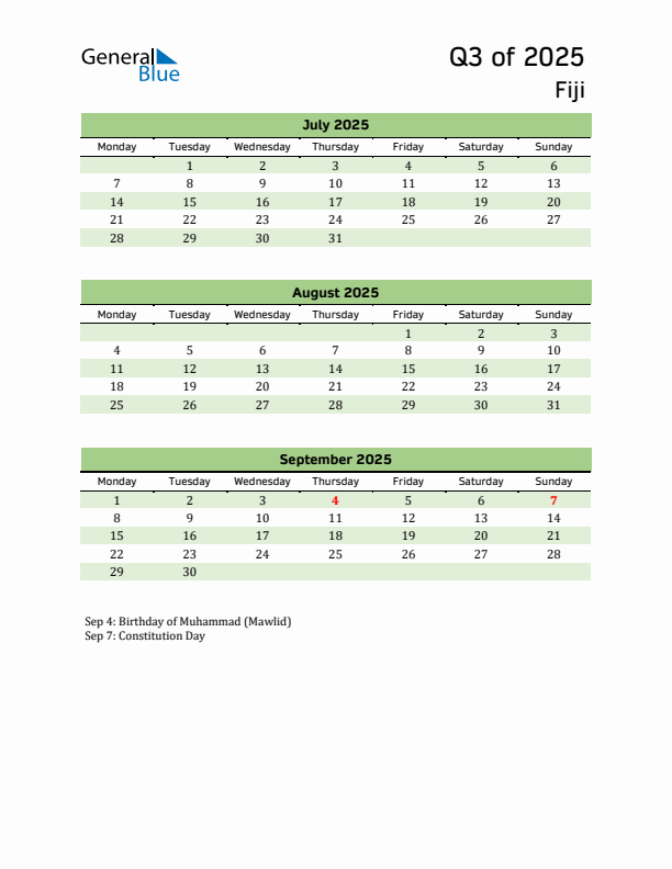 Quarterly Calendar 2025 with Fiji Holidays