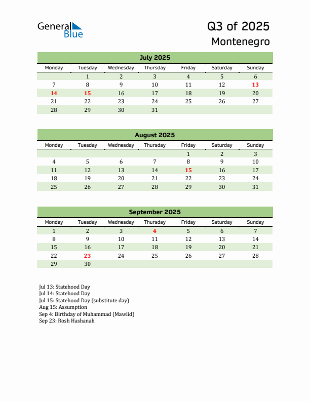 Quarterly Calendar 2025 with Montenegro Holidays