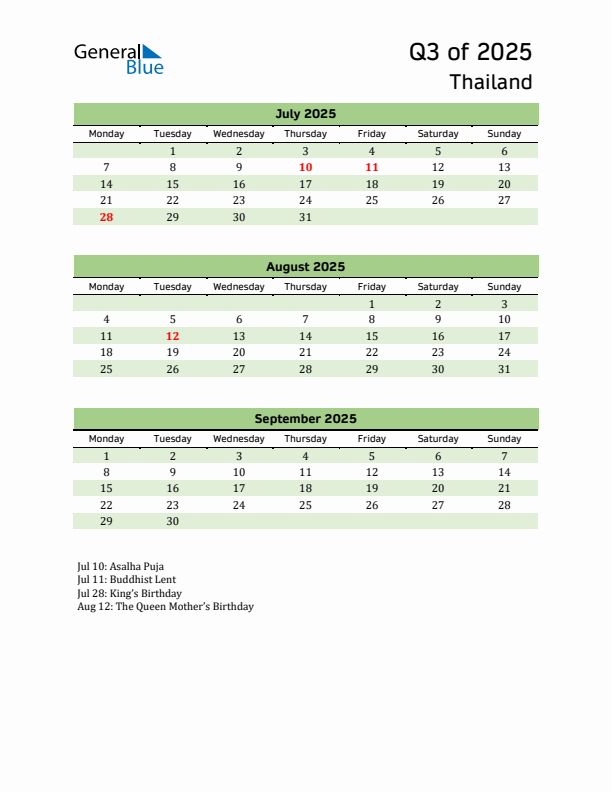 Quarterly Calendar 2025 with Thailand Holidays