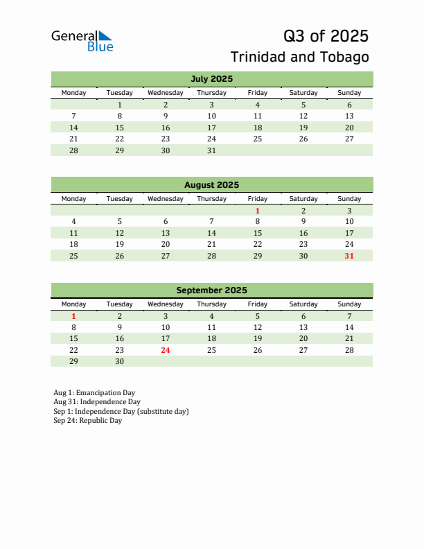 Quarterly Calendar 2025 with Trinidad and Tobago Holidays