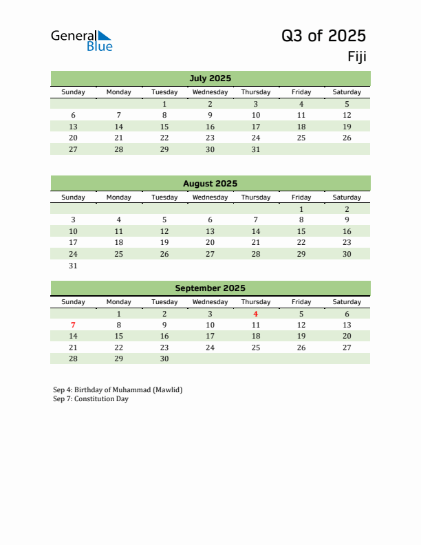 Quarterly Calendar 2025 with Fiji Holidays