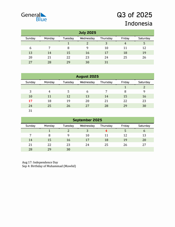 Quarterly Calendar 2025 with Indonesia Holidays