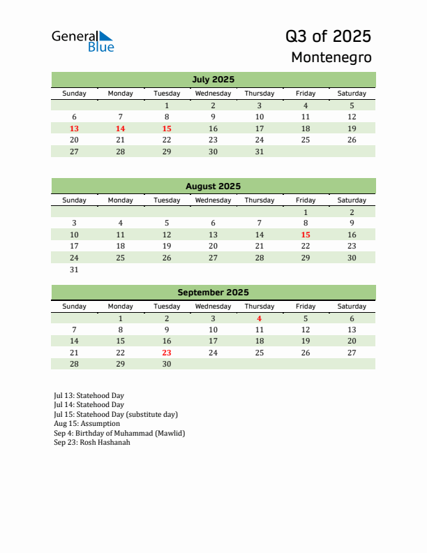 Quarterly Calendar 2025 with Montenegro Holidays