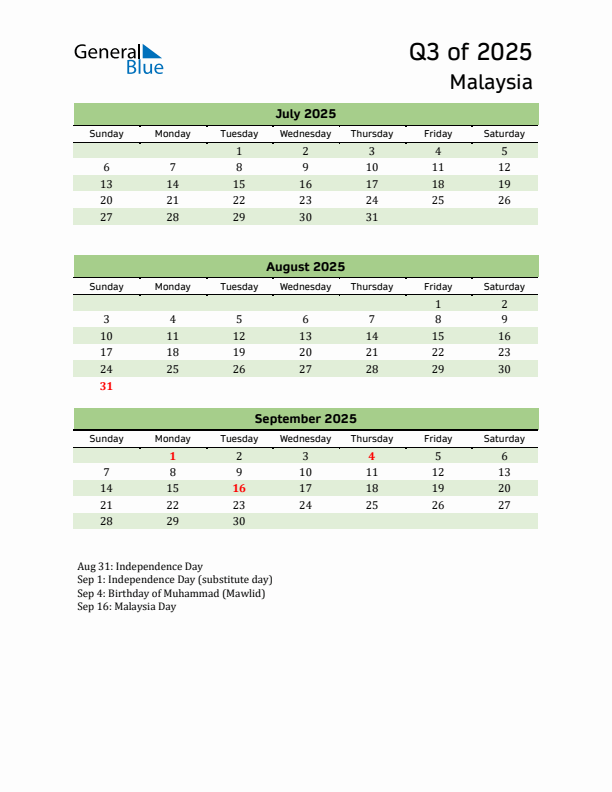Quarterly Calendar 2025 with Malaysia Holidays