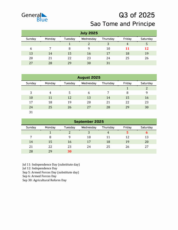 Quarterly Calendar 2025 with Sao Tome and Principe Holidays