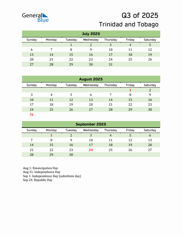 Quarterly Calendar 2025 with Trinidad and Tobago Holidays