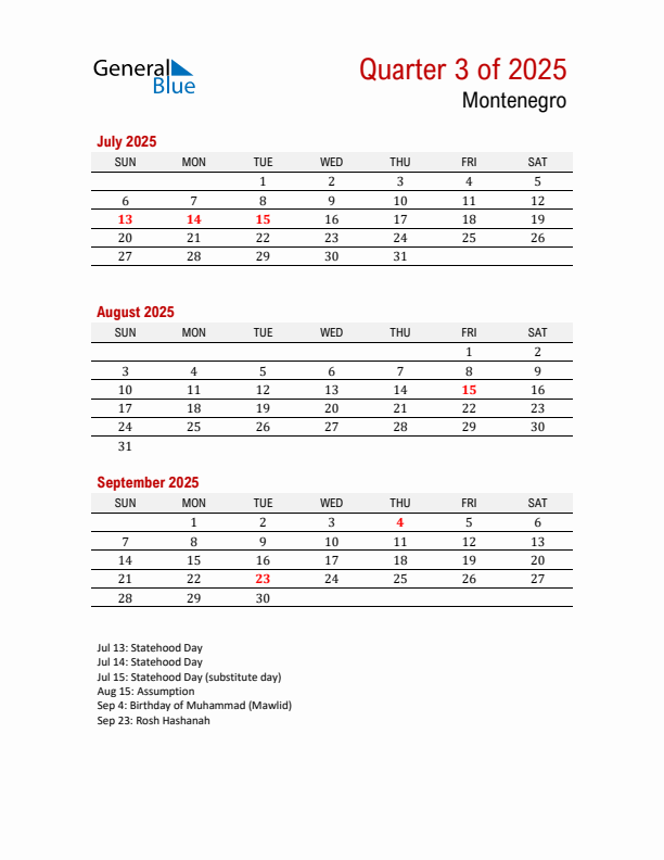 Printable Three Month Calendar with Montenegro Holidays