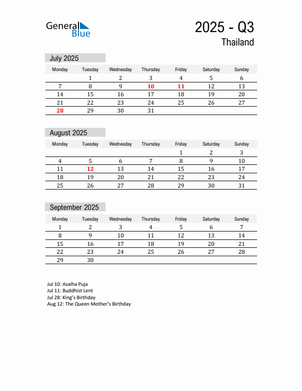 Thailand Quarter 3 2025 Calendar with Holidays