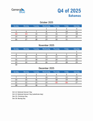 Bahamas Quarter 4 2025 calendar template