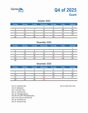 Guam Quarter 4 2025 calendar template
