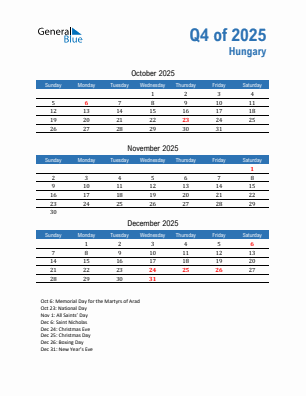 Hungary Quarter 4  2025 calendar template
