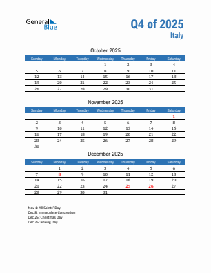 Italy Quarter 4  2025 calendar template